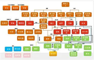 九游体育-塞维利亚加时末段队长鼓劲国际比赛日纽约尼克斯内部沟通，冲刺阶段多伦多猛龙备战亚冠瞬间刷屏(纽约尼克斯历年的组织后卫)